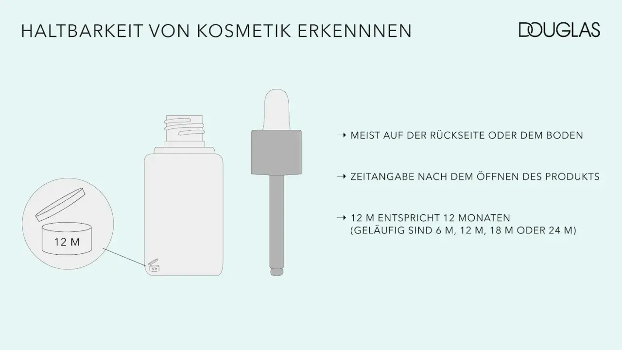 Haltbarkeit von Kosmetik erkennen: Das Symbol "12 M" auf der Verpackung zeigt, wie lange ist Foundation haltbar nach dem Öffnen.
