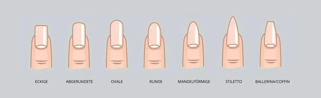 Verschiedene Nagelformen: eckig, abgerundet, oval, rund, mandelförmig, Stiletto, Ballerina/Coffin. Finde heraus, welche nagelform passt zu mir!