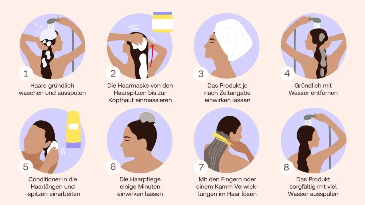 Schritt-für-Schritt-Anleitung zur Anwendung einer Haarmaske: Haare waschen, Maske einmassieren, einwirken lassen, ausspülen, Conditioner auftragen, erneut einwirken lassen, entwirren und gründlich ausspülen.