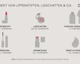 Haltbarkeit von Kosmetik: Lippenstift 12-18 Monate, Lidschatten bis 36 Monate, Foundation 6-12 Monate, Mascara ca. 3 Monate.