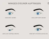 Schritt-für-Schritt-Anleitung, wie man einen perfekten Winged Eyeliner zieht: Endpunkt setzen, Linie zum Punkt ziehen, Linie zum Lidstrich ziehen, Wing ausfüllen.
