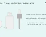 Haltbarkeit von Kosmetik erkennen: Das Symbol "12 M" auf der Verpackung zeigt, wie lange ist Foundation haltbar nach dem Öffnen.