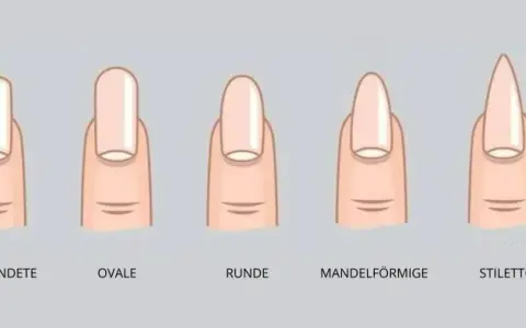 Verschiedene Nagelformen: eckig, abgerundet, oval, rund, mandelförmig, Stiletto, Ballerina/Coffin. Finde heraus, welche nagelform passt zu mir!
