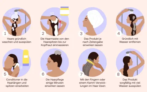 Schritt-für-Schritt-Anleitung zur Anwendung einer Haarmaske: Haare waschen, Maske einmassieren, einwirken lassen, ausspülen, Conditioner auftragen, erneut einwirken lassen, entwirren und gründlich ausspülen.