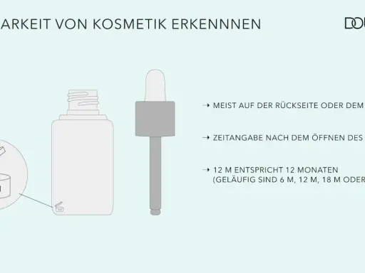 Haltbarkeit von Kosmetik erkennen: Das Symbol "12 M" auf der Verpackung zeigt, wie lange ist Foundation haltbar nach dem Öffnen.