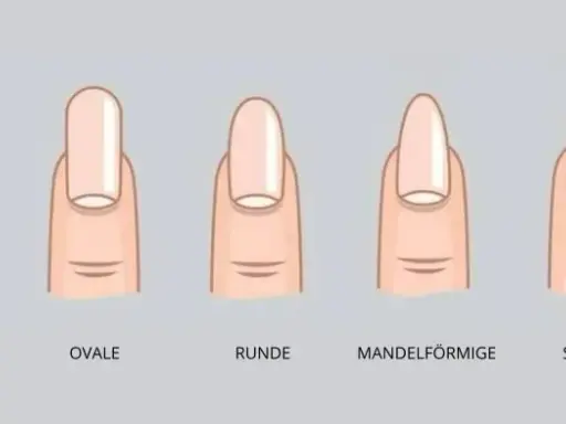Verschiedene Nagelformen: eckig, abgerundet, oval, rund, mandelförmig, Stiletto, Ballerina/Coffin. Finde heraus, welche nagelform passt zu mir!