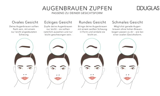 Illustrationen zeigen, wie man Augenbrauen richtig formen kann, passend zu ovalen, eckigen, runden und schmalen Gesichtern.