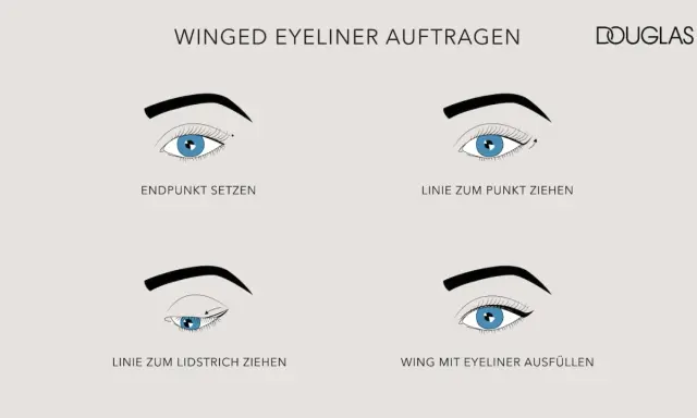 Schritt-für-Schritt-Anleitung, wie man einen perfekten Winged Eyeliner zieht: Endpunkt setzen, Linie zum Punkt ziehen, Linie zum Lidstrich ziehen, Wing ausfüllen.