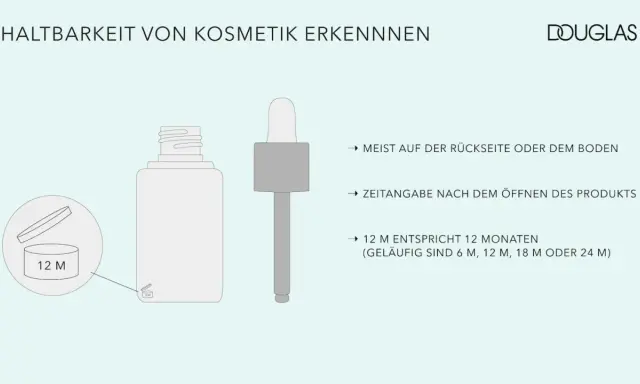 Haltbarkeit von Kosmetik erkennen: Das Symbol "12 M" auf der Verpackung zeigt, wie lange ist Foundation haltbar nach dem Öffnen.