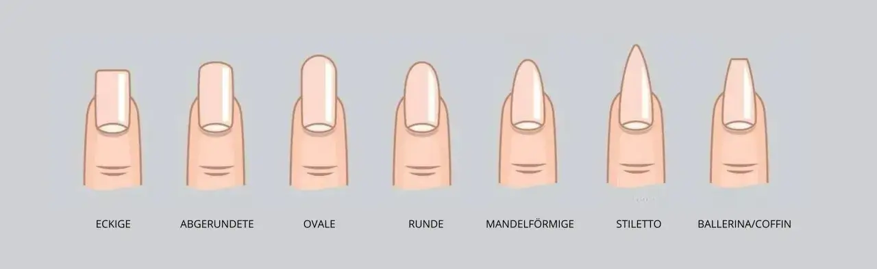 Verschiedene Nagelformen: eckig, abgerundet, oval, rund, mandelf&ouml;rmig, Stiletto, Ballerina/Coffin. Finde heraus, welche nagelform passt zu mir!