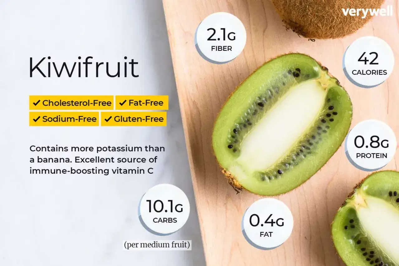 Kiwis sind gesund: Sie sind cholesterin-, fett-, natrium- und glutenfrei, reich an Ballaststoffen und Vitamin C.