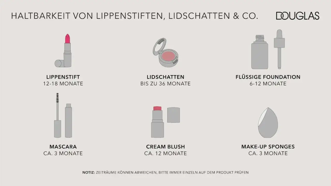 Illustrationen von Lippenstift, Lidschatten, Foundation, Mascara, Cream Blush und Make-up-Schwämmen.