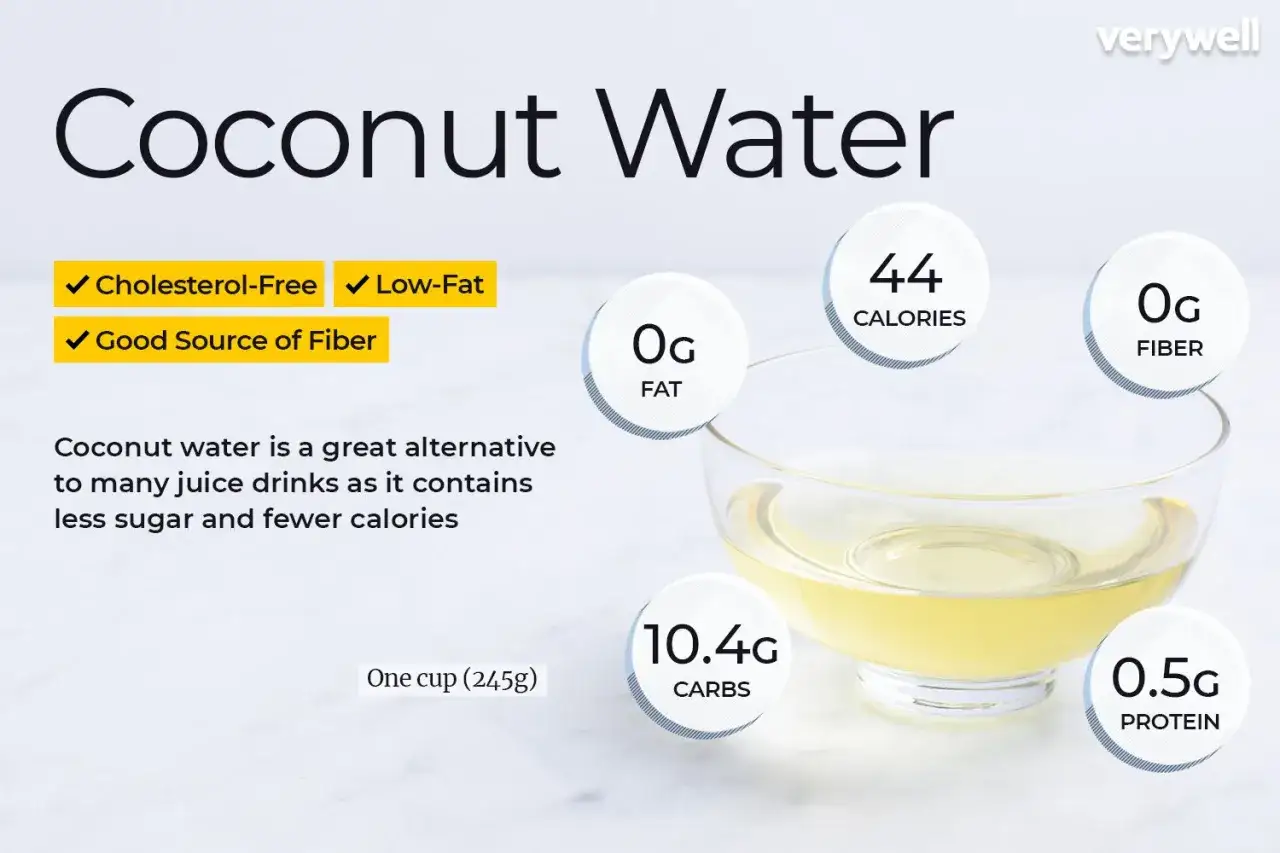 Kokoswasser ist gesund: cholesterinfrei, fettarm, ballaststoffreich. Eine gesunde Alternative zu S&auml;ften mit wenig Zucker und Kalorien.