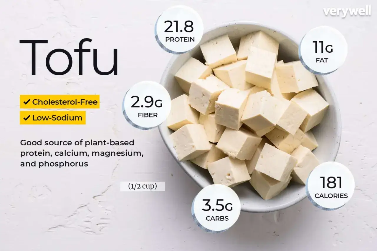Tofu-W&uuml;rfel in einer Sch&uuml;ssel, mit N&auml;hrwertangaben wie Protein, Fett, Ballaststoffen, Kohlenhydraten und Kalorien. Tofu inhaltsstoffe sind cholesterinfrei und natriumarm.
